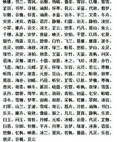 古人 名字|起名指南